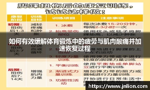 如何有效缓解体育锻炼中的疲劳与肌肉酸痛并加速恢复过程
